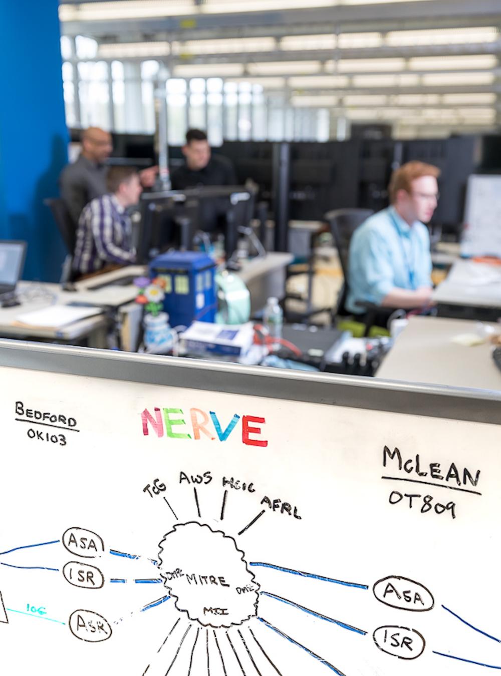 The NERVE team working together in an office space