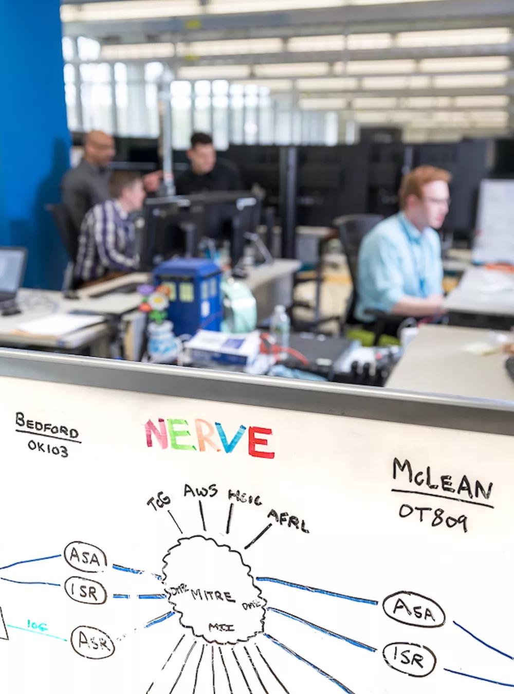 The NERVE team working together in an office space