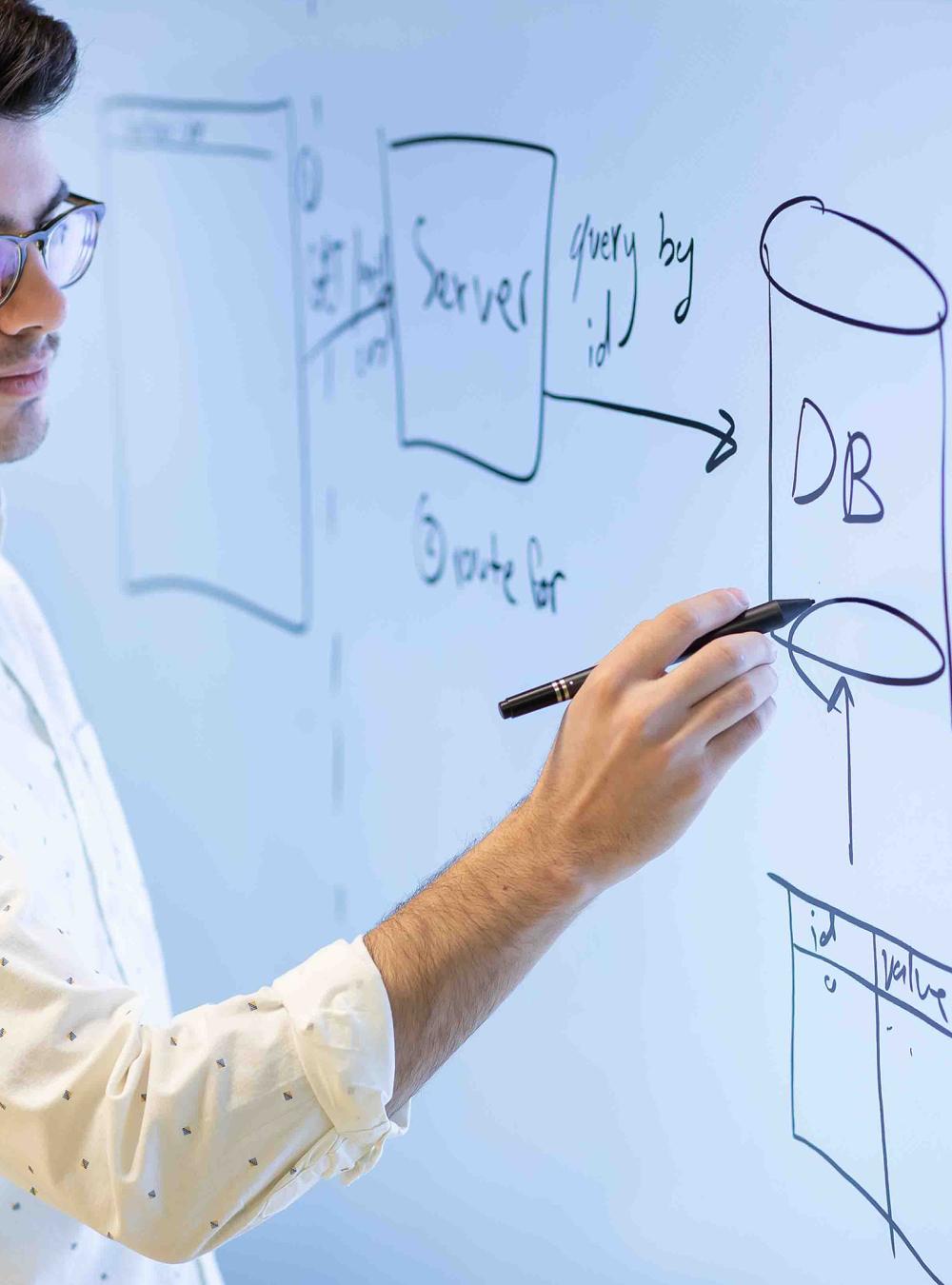 Matt Gramigna writing on a whiteboard